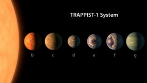 nuevo sistema solar trappist-1